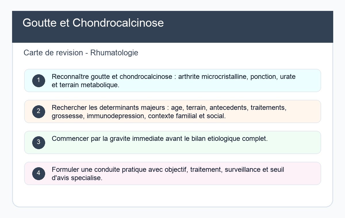 Goutte et Chondrocalcinose