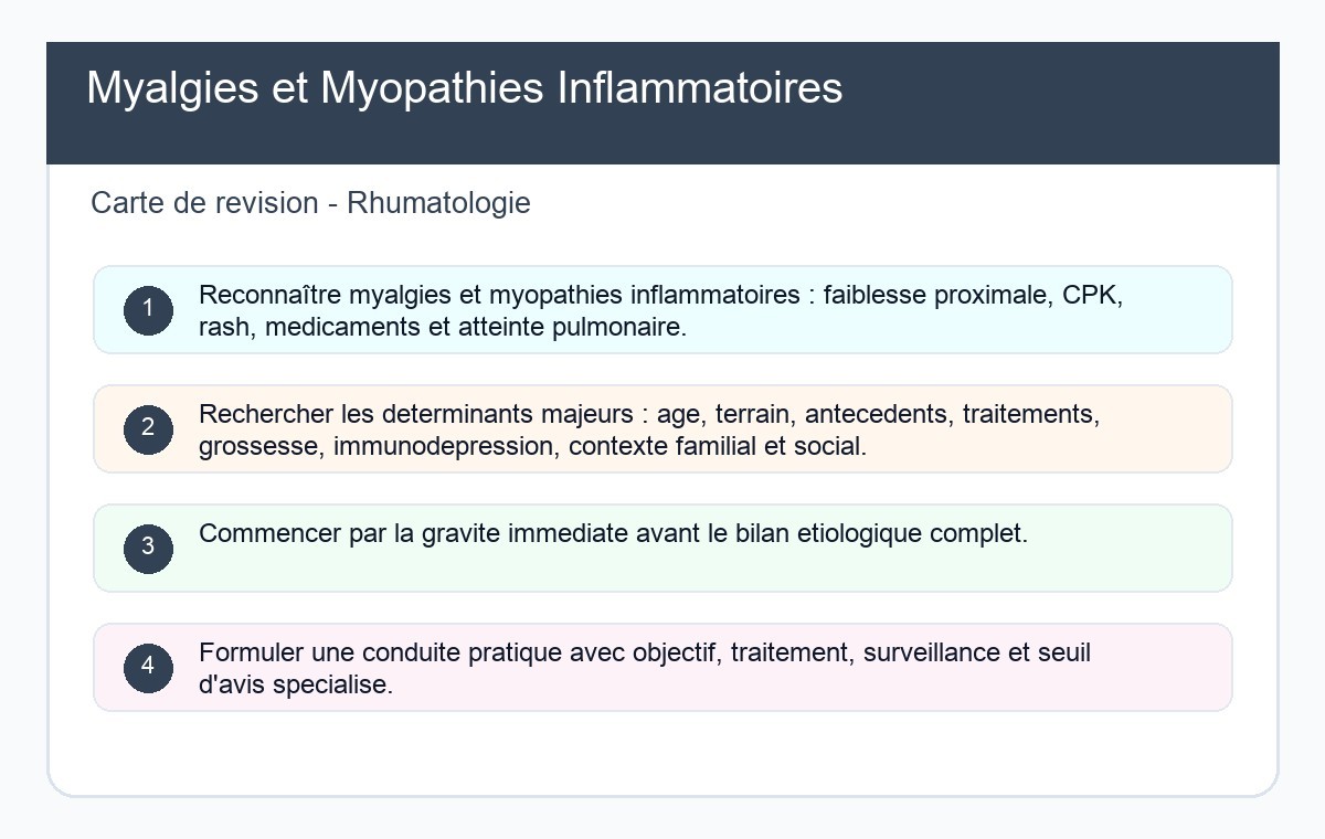 Myalgies et Myopathies Inflammatoires