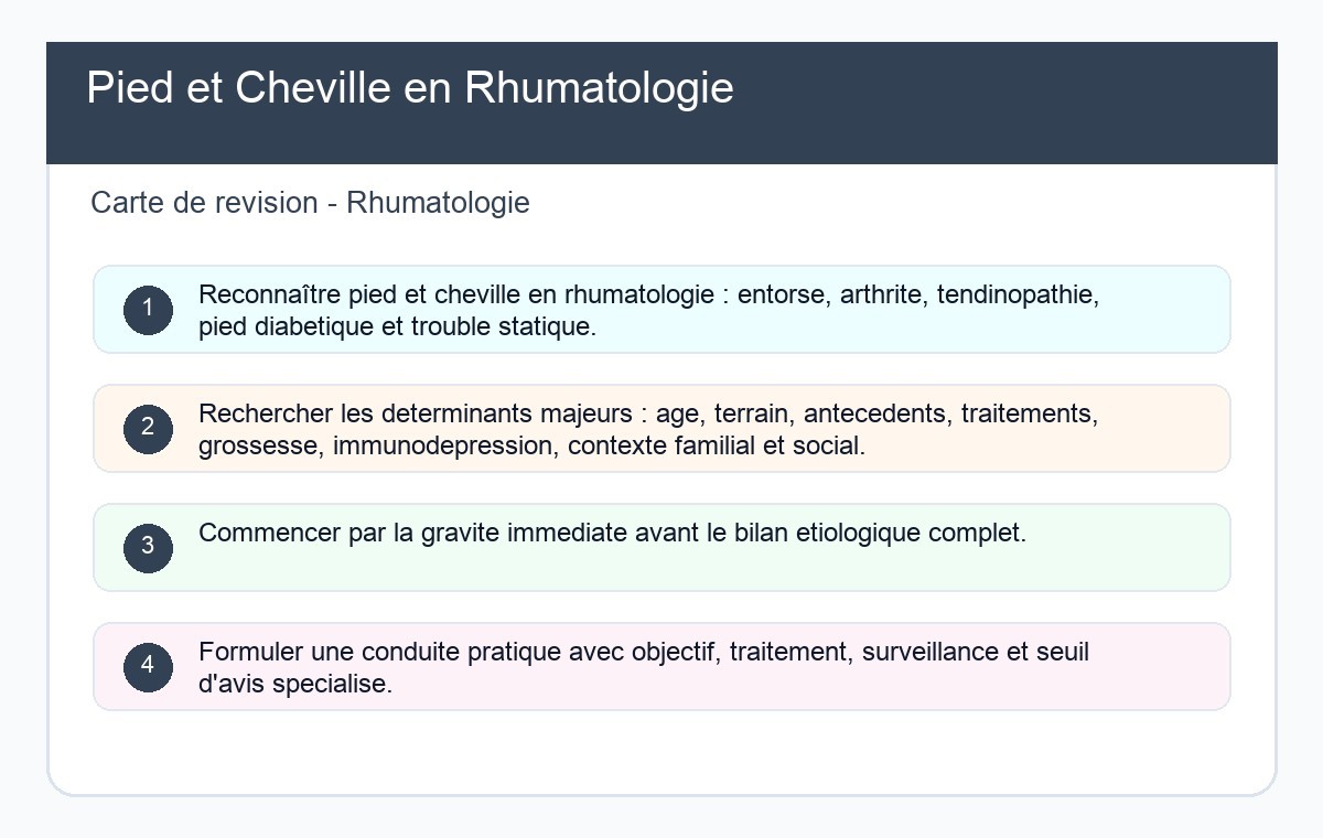 Pied et Cheville en Rhumatologie