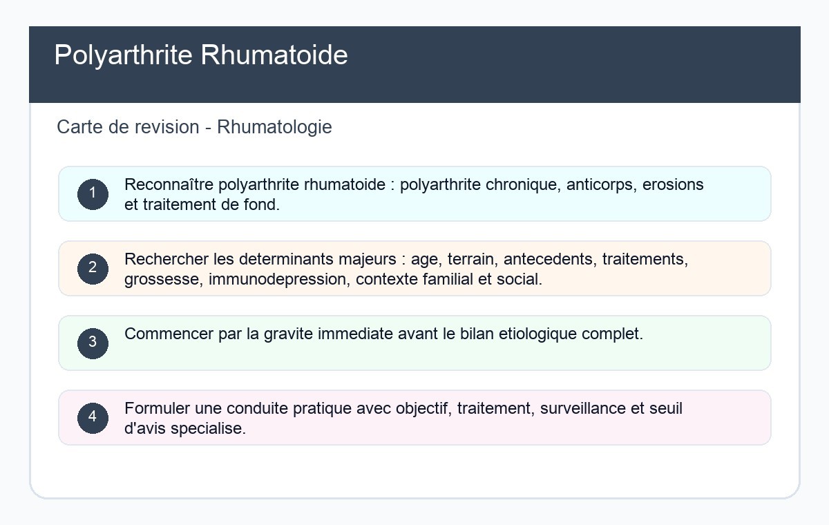 Polyarthrite Rhumatoïde