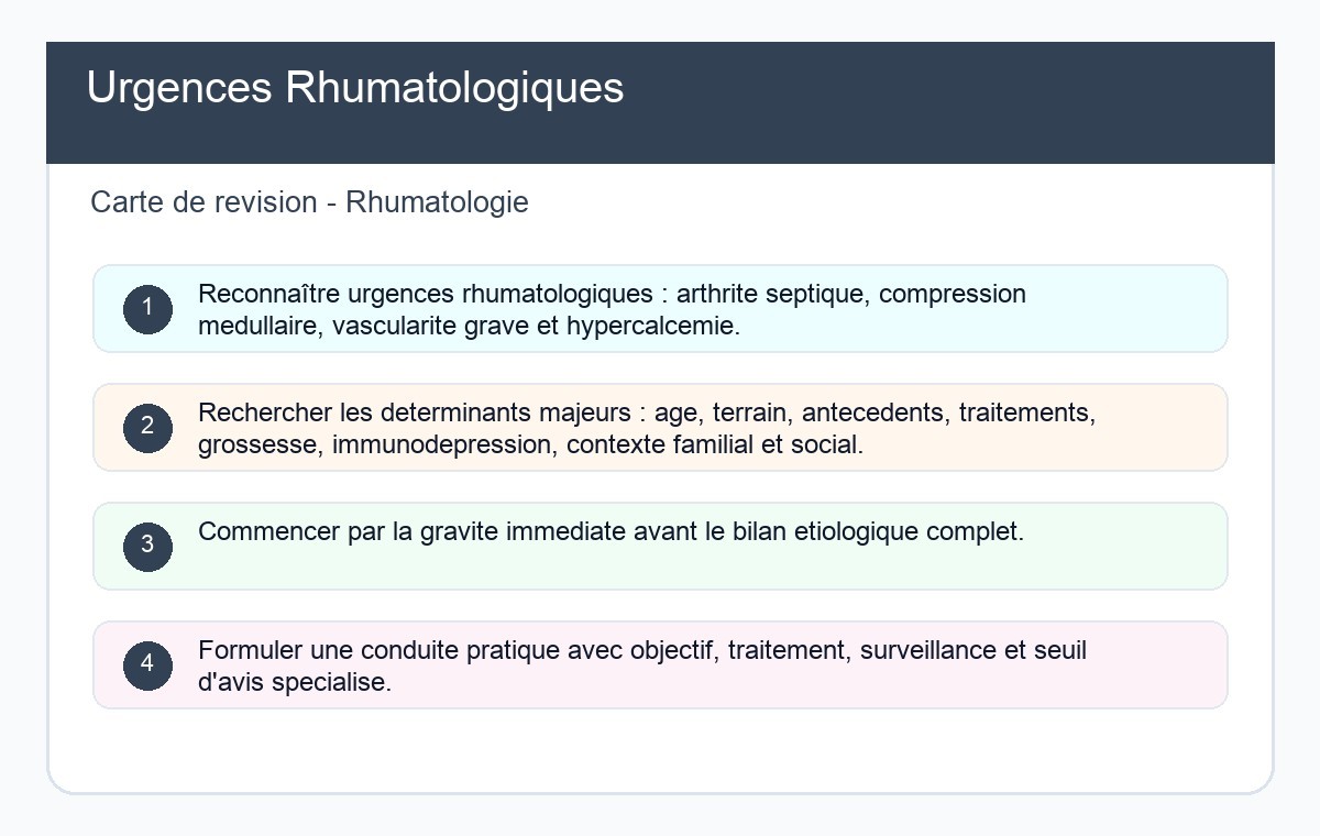 Urgences Rhumatologiques