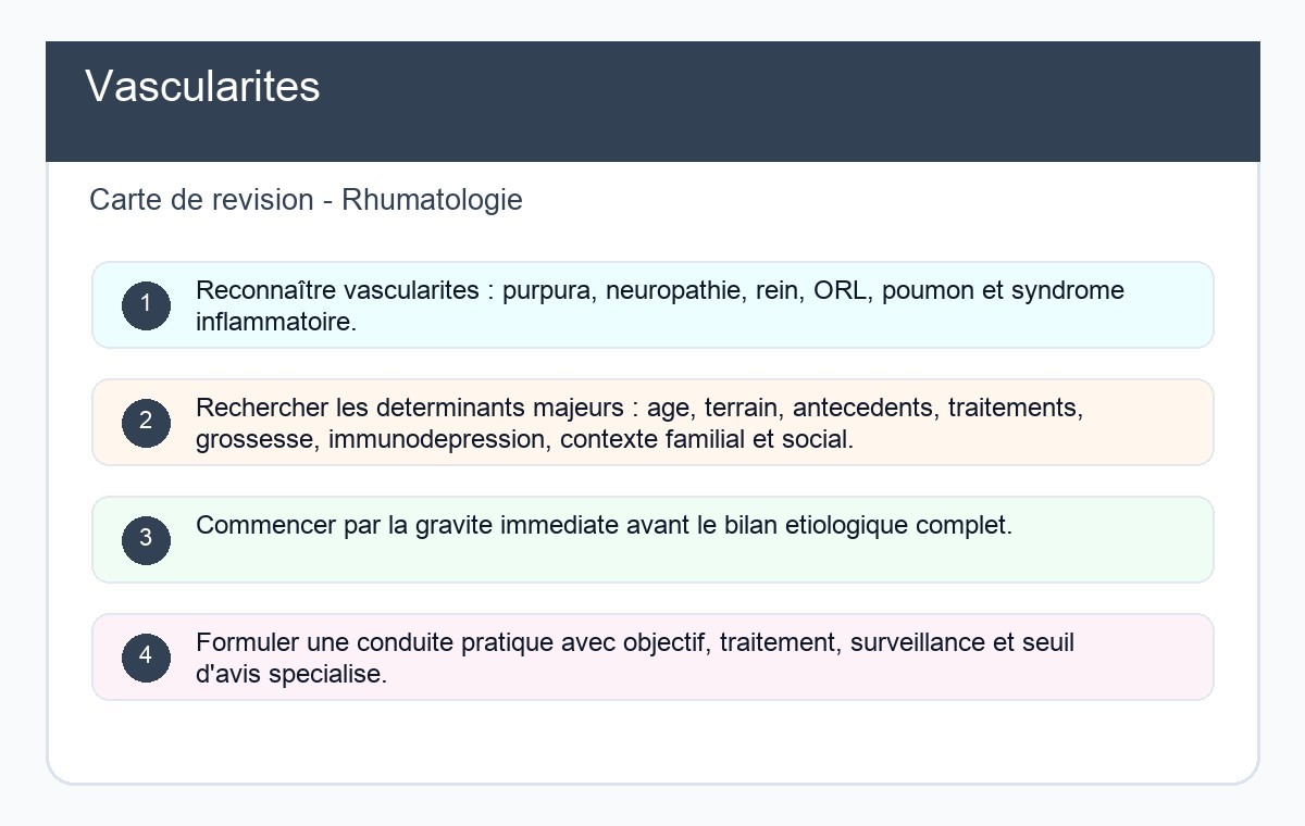 Vascularites