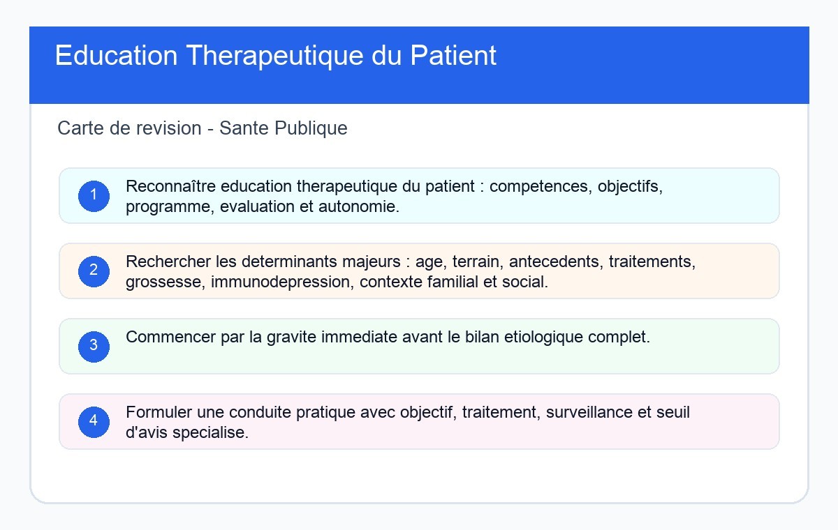Éducation Thérapeutique du Patient