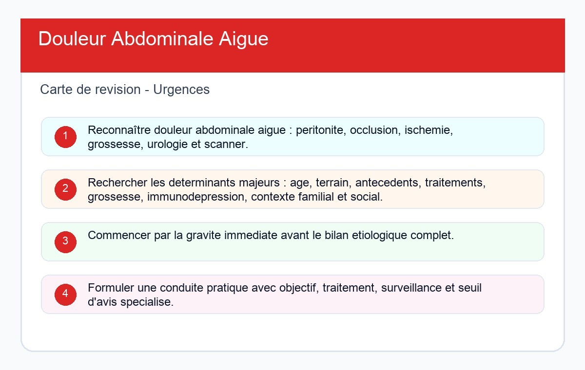 Douleur Abdominale Aiguë