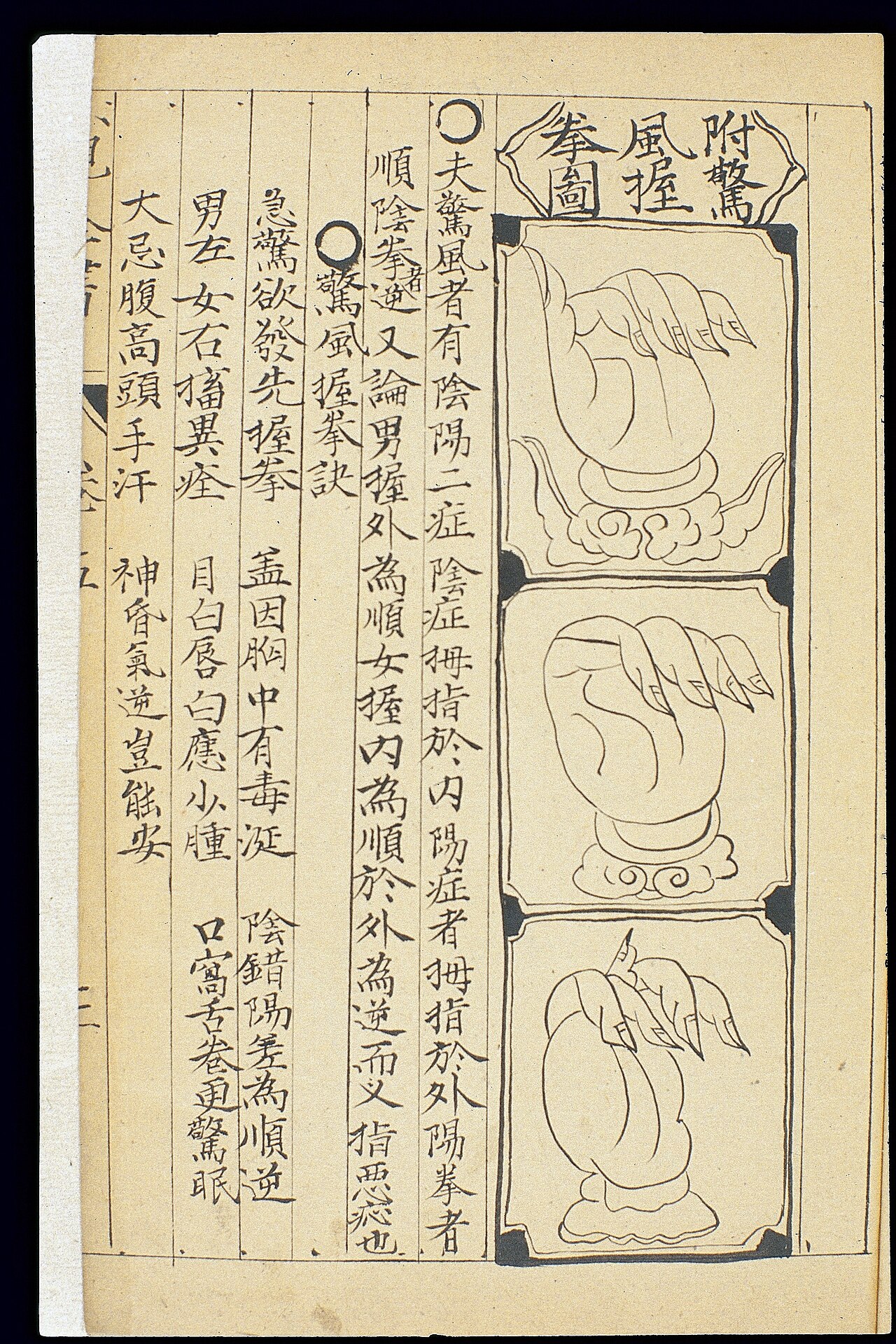 Wan shijia chuanguang si jiyao digest of knowledge handed do