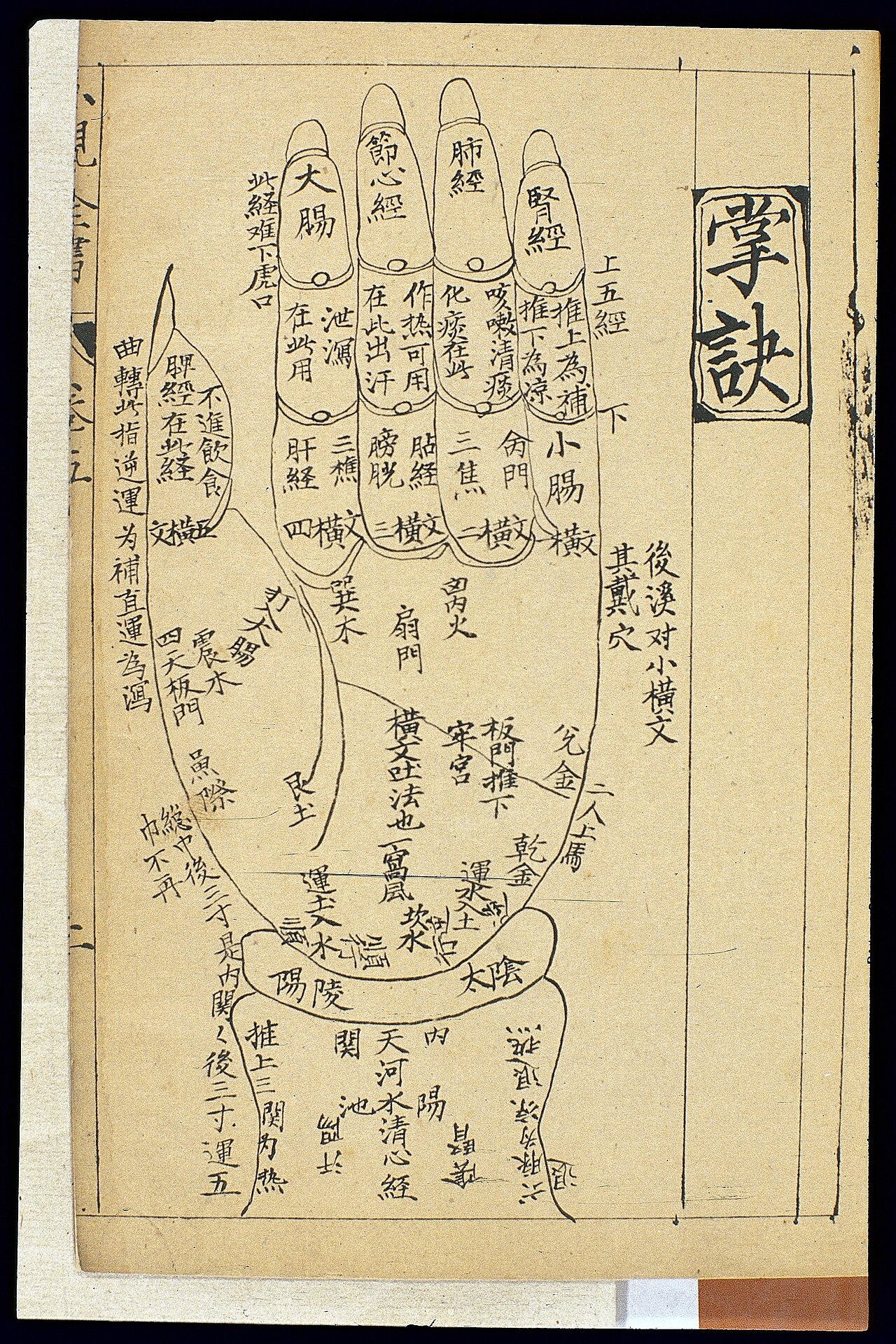 Wan shijia chuanguang si jiyao digest of knowledge handed do