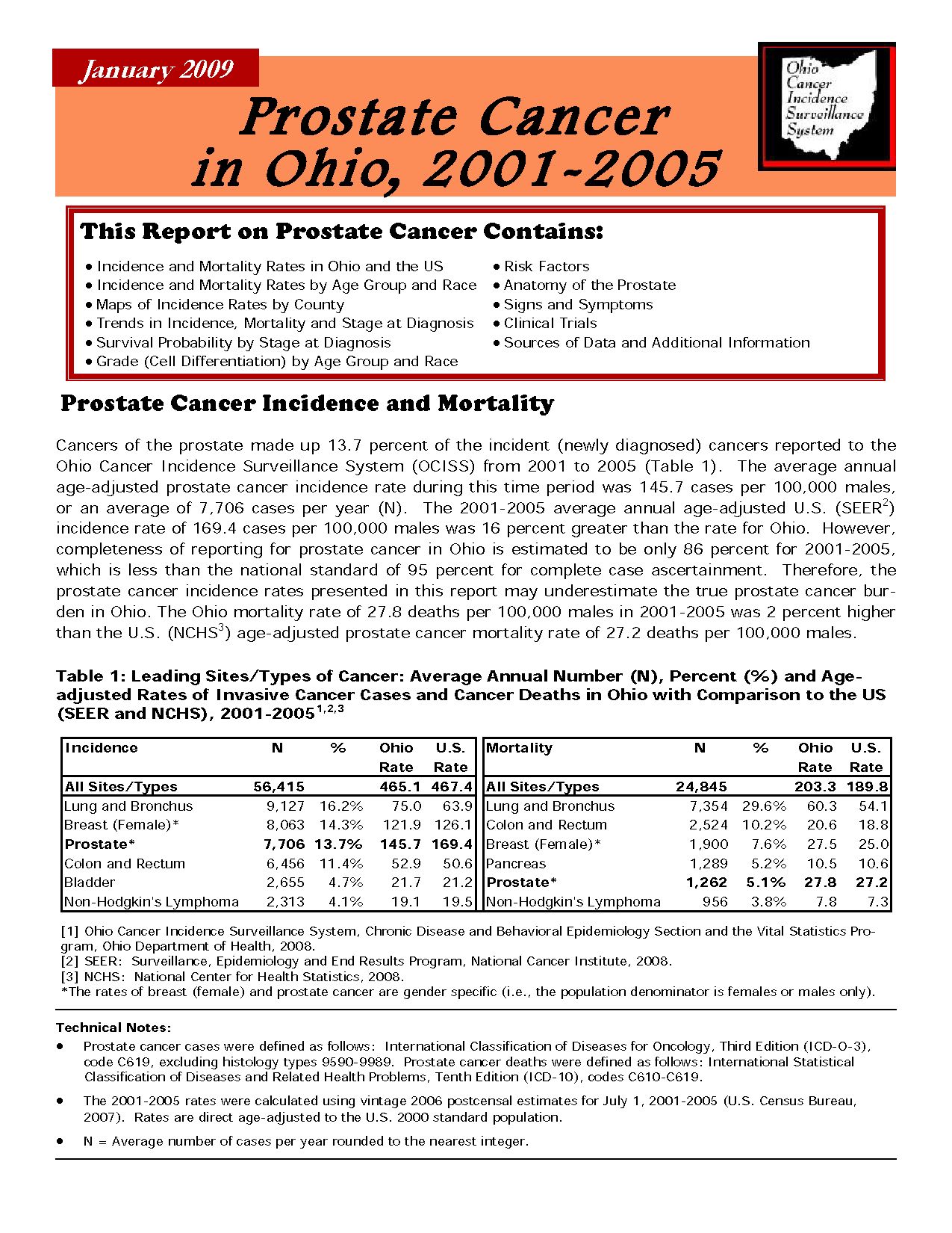 The ohio cancer incidence surveillance system ociss ohio dep