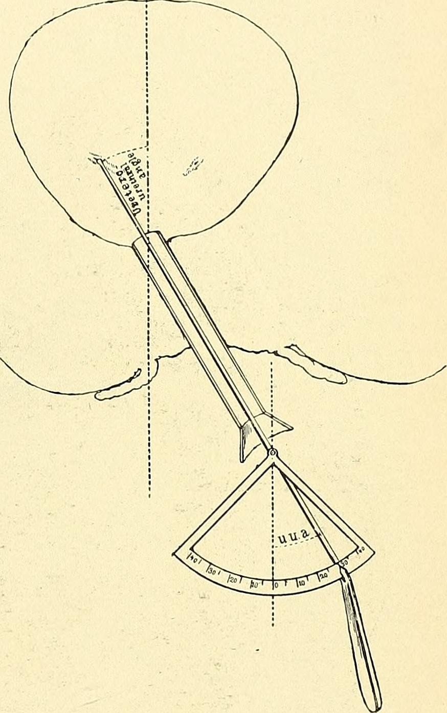 Identifier operativegynecol001kell find matches title operat