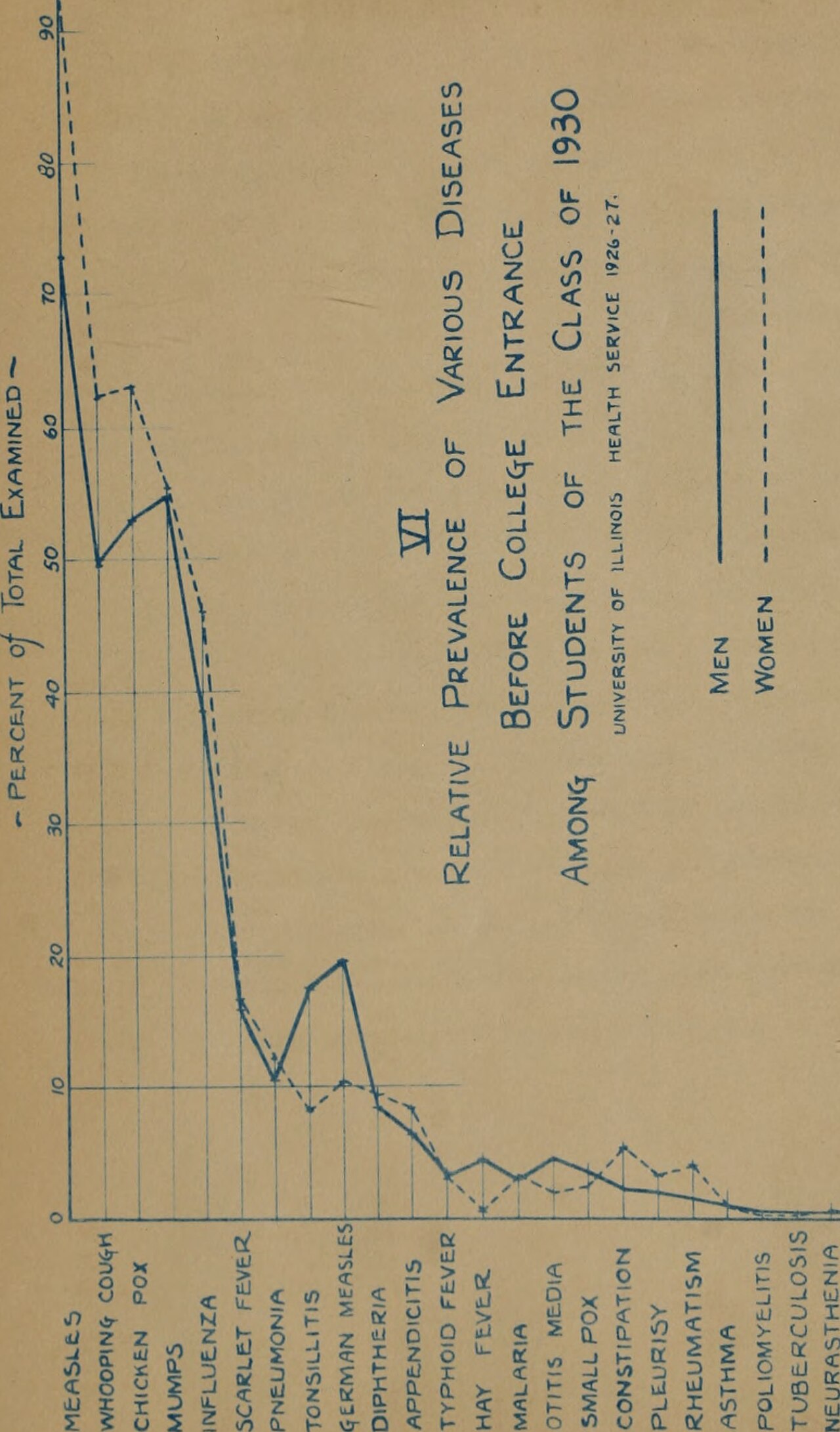 Identifier annualreport192627univ find matches title annual